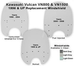 VN 800/1500 Classic, 40.6, ir